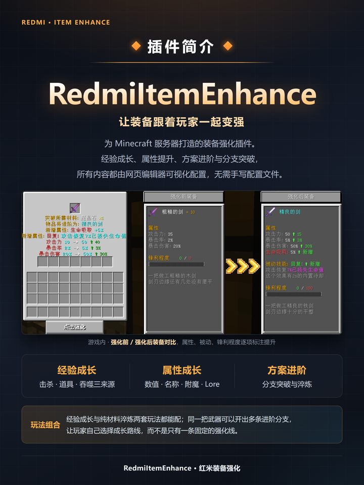 RedmiItemEnhance 插件简介