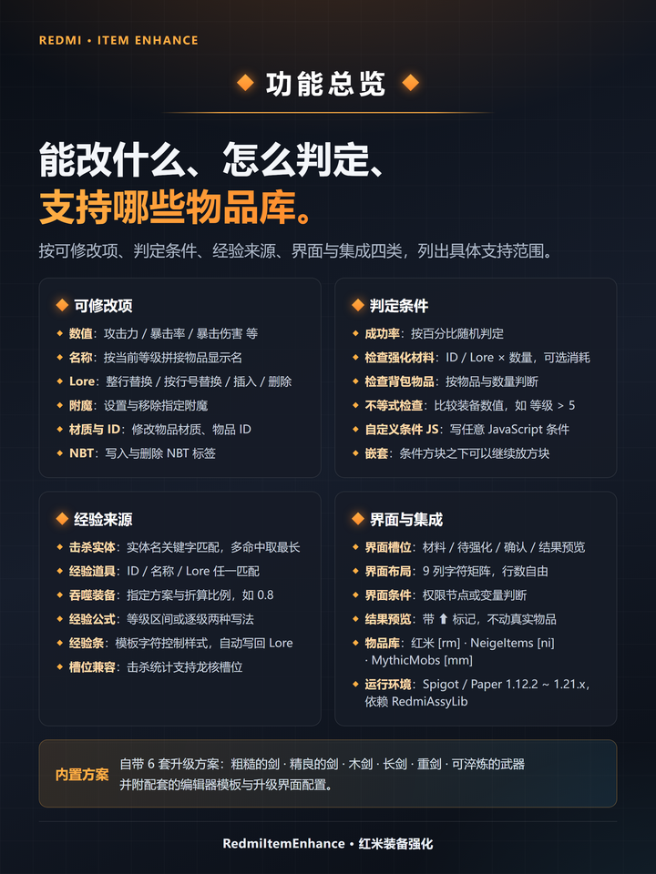 RedmiItemEnhance 功能总览